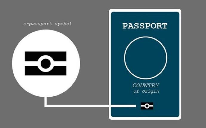 Budget 2022: ई-पासपोर्ट से मिलने वाली इन सुविधाओं के बारे में जानते हैं क्या, कैसा होगा चिप वाला E-Passport