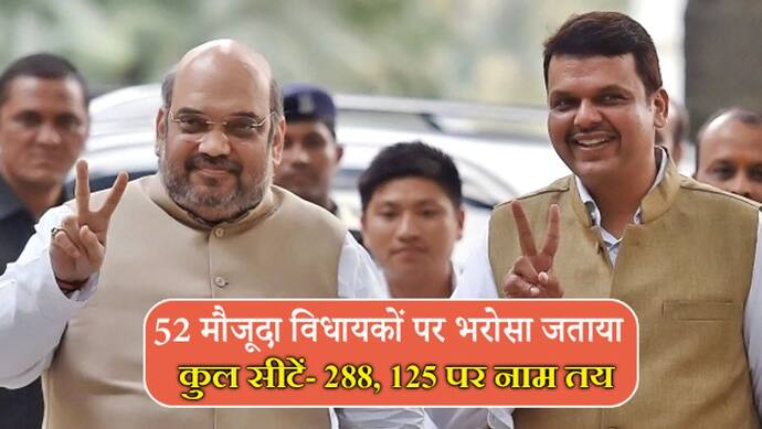 महाराष्ट्र विधानसभा चुनाव: भाजपा ने 125 प्रत्याशियों के नाम तय किए, फडणवीस इस सीट से लड़ेंगे चुनाव