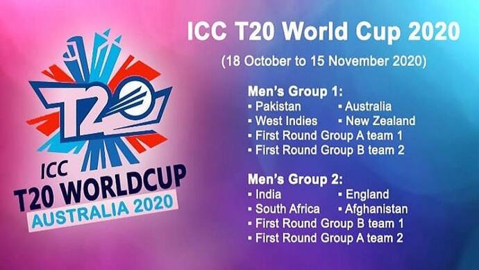 T-20 World cup 2020 में इन 16 टीमों के बीच होगा मुकाबला, भारत और इंग्लैंड की दावेदारी मजबूत