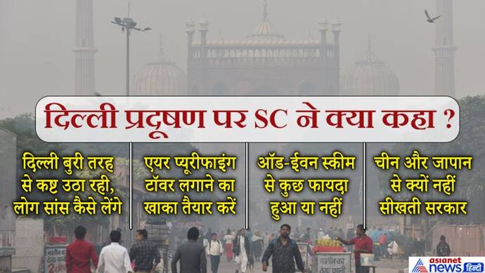 SC ने प्रदूषण पर सरकार को लगाई फटकार, कहा, दिल्ली बुरी तरह से कष्ट उठा रही, लोग सांस कैसे लेंगे