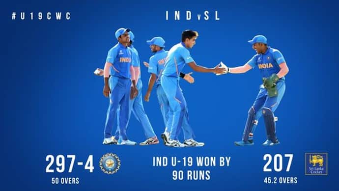 U-19 WorldCup 2020: भारत का विजयी आगाज, पहले मैच में श्रीलंका को 90 रनों से रौंदा
