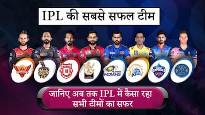 MI ने जीते सबसे ज्यादा मैच तो CSK का जीत प्रतिशत सबसे बेहतर, IPL में कुछ ऐसा रहा है सभी टीमों का सफर