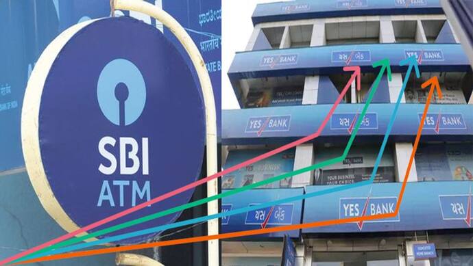 SBI के ऐलान के बाद, Yes Bank के शेयरों में 30% से ज्यादा की तेजी