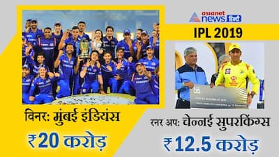 IPL की विजेता टीम को मिलेंगे इतने रुपए, पिछले सीजन से आधी की गई रकम