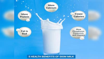 गर्म या ठंडा दूध, किसे पीने से बॉडी को होता है नुकसान? आज से आप भी बदल लेंगे दूध पीने का तरीका