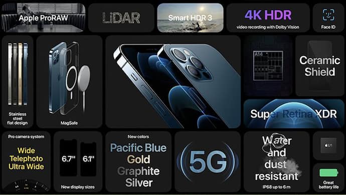 एप्पल ने लांच किया दुनिया का सबसे स्लिम और हल्का 5G स्मार्टफोन, इन हाईटेक फीचर्स से होगा लैस
