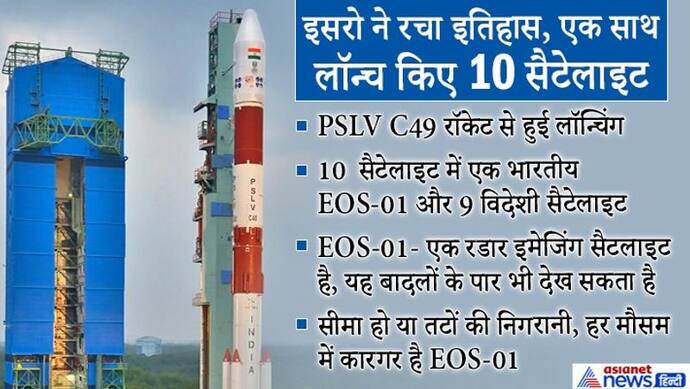 इसरो ने EOS01 सैटेलाइट की सफल लॉन्चिंग की, PM मोदी बोले - कोरोना काल में वैज्ञानिकों ने कईं बाधाएं पार की