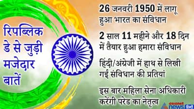 झंडा फहराने से राष्ट्रपति को 21 तोपों की सलामी तक, हर इंडियन जान लें 26 जनवरी रिपब्लिक डे की ये जरूरी बातें