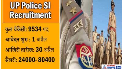 UP Police Daroga Bharti: UP में निकलीं सब इंस्पेक्टर की 9,534 भर्ती, सैलरी, योग्यता, सलेक्शन की पूरी जानकारी