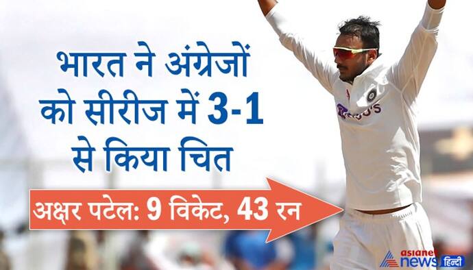 IND vs ENG: भारत ने इंग्लैंड को पारी और 25 रन से हराया, 3-1 से सीरीज जीती; टेस्ट में नंबर 1 बनी टीम