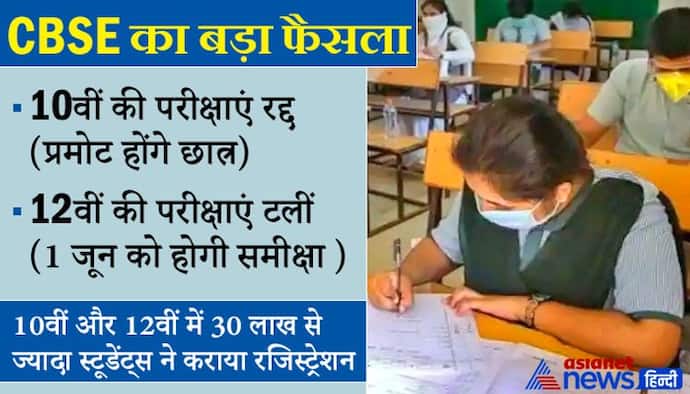 CBSE Board Exam 2021: 12वीं का एग्जाम टला और 10वीं का रद्द; राजस्थान में भी बोर्ड परीक्षाएं स्थगित