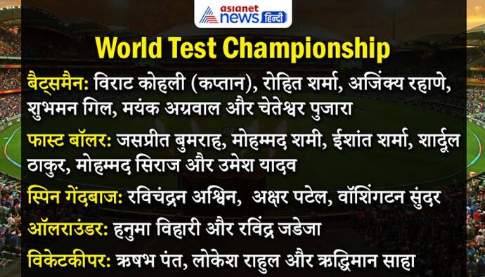 WTC फाइनल:  टीम इंडिया का ऐलान, हार्दिक और पृथ्वी शॉ को मौका नहीं, चार खिलाड़ी स्टैंडबाई