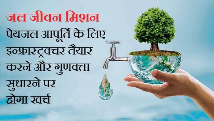 जल जीवन मिशन योजना: 15 राज्यों को शुद्धता के साथ पानी उपलब्ध कराने 5968 करोड़ रुपए का अनुदान