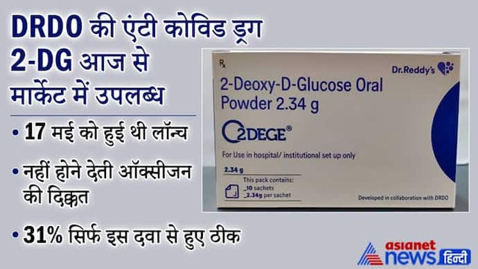 DRDO की एंटी-कोविड दवा 2-DG आज से बाजार में भी मिलेगी, नहीं गिरने देती ऑक्सीजन लेवल