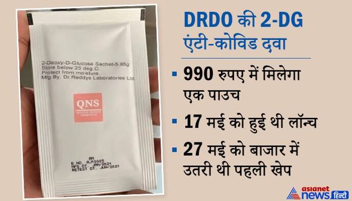 डॉ. रेड्डी लैब का ऐलान: DRDO की एंटी कोविड ड्रग 2-DG का पाउच 990 रुपए में मिलेगा