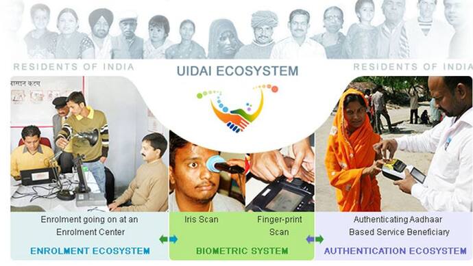 सबके काम की News: UIDAI ने देशभर में 55 नए Aadhaar सेंटर और खोले, देखें पूरी लिस्ट