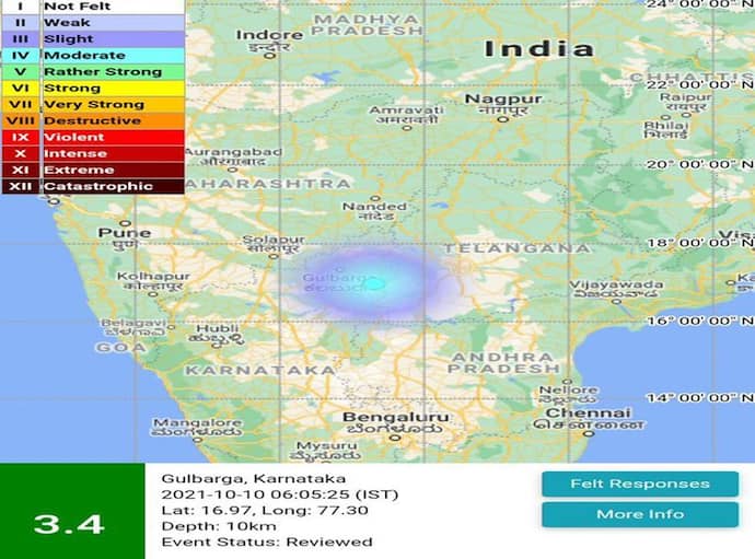 कर्नाटक में भूकंप, सुबह-सुबह डोली धरती, दहशत