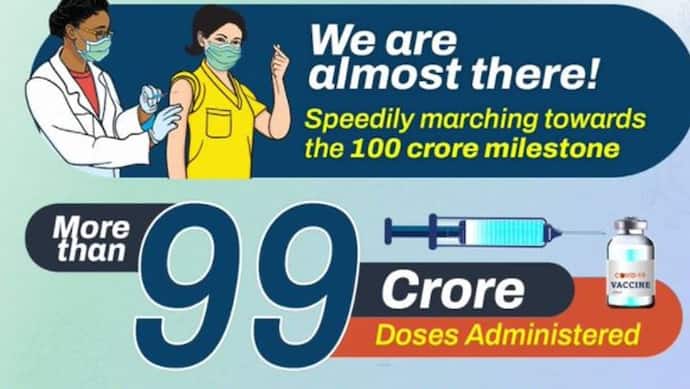 Good News: भारत में Corona वैक्सीनेशन ऐतिहासिक 100 करोड़ डोज के करीब
