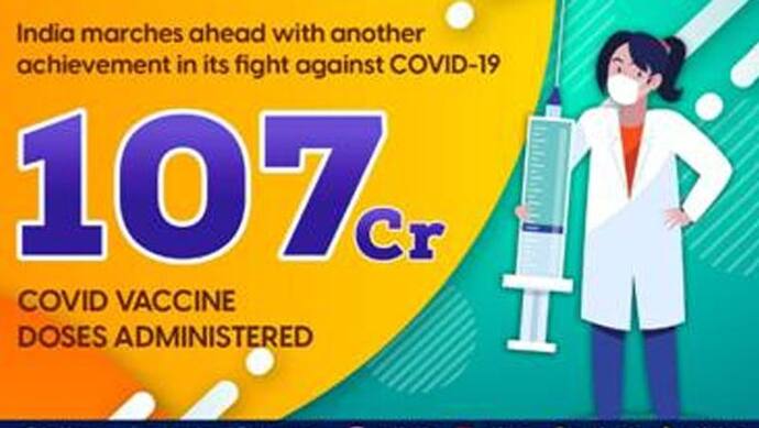 Good News: देश में Corona Vaccination का आंकड़ा 107.29 करोड़ के पार, अब 'हर घर टीका; घर-घर टीका'