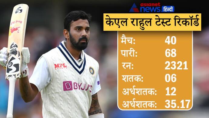 IND vs SA: केएल राहुल को बनाया गया टेस्ट टीम का उपकप्तान, जानिए- BCCI के फैसले के पीछे का गणित