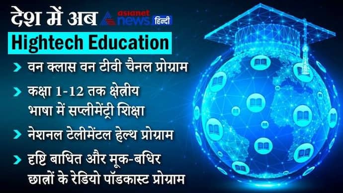 क्या है PM E-Vidya, छात्रों को कैसे फायदा पहुंचाएगा 200 चैनल और Budget 2022 में Digital पाठशाला के लिए क्या है