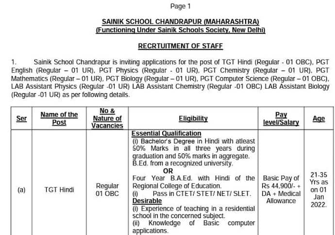 Sainik School Recruitment: सैनिक स्कूल में TGT-PGT और अन्य पदों पर निकली बंपर भर्ती, जानें योग्यता-जरूरी डिटेल