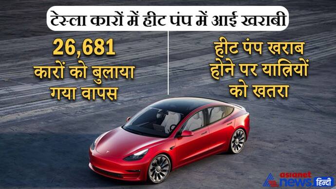 Tesla के सबसे ज्यादा बिकने वाली कारों में आई बड़ी खराबी, कंपनी ने वापस बुलाए 26,681 वाहन, देखें डिटेल