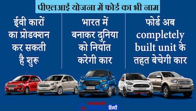 Ford Motor अब इस तरह करने जा रहा भारत में वापसी, PLI scheme की लिस्ट में नाम होने का क्या है मतलब