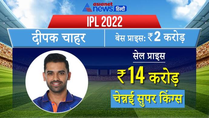 IPL Nilami 2022: आईपीएल इतिहास के सबसे महंगे तेज गेंदबाज दीपक चाहर का बड़ा बयान