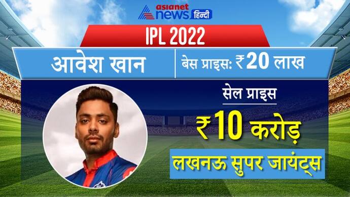 IPL 2022: अवेश खान बने सबसे महंगे अनकैप्ड खिलाड़ी, 10 करोड़ रुपये में लखनऊ ने खरीदा