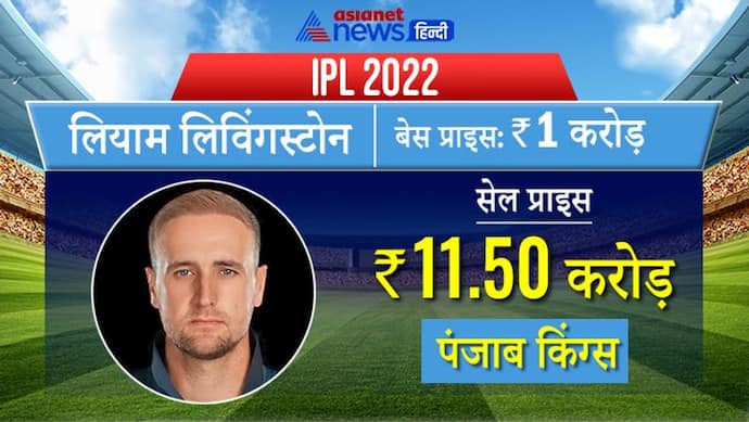 IPL Auction 2022: नीलामी के दूसरे दिन इस स्टार ऑलराउंडर की हुई चांदी, अब पंजाब की ओर से मारेंगे चौके-छक्के