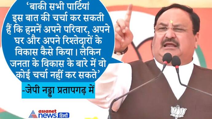 यूपी चुनाव: प्रतापगढ़ में बोले BJP अध्यक्ष जेपी नड्डा- कांग्रेस ने राम मंदिर निर्माण को लटकाया अटकाया भटकाया