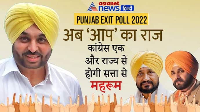 Punjab Exit Poll 2022 : अब 'आप' का राज, कांग्रेस के हाथ से छूट रहा पंजाब