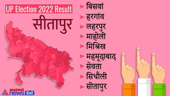 सीतापुर चुनाव रिजल्ट 2022: 8 सीटों पर भाजपा ने दर्ज की जीत, केवल एक ही सीट जीत पाई सपा
