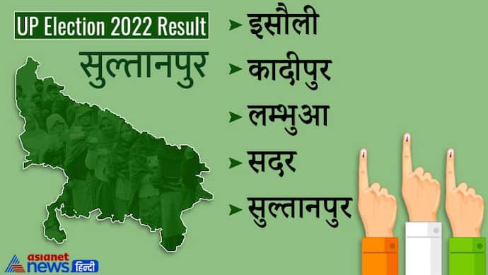 सुल्तानपुर चुनाव रिजल्ट 2022: 4 सीटों पर बीजेपी की जीत, एक सीट पर चली सपा की साइकिल