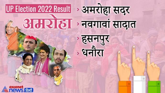 अमरोहा चुनाव 2022 रिजल्ट : यहां मुकाबला फिफ्टी-फिफ्टी, 2 सीट पर बीजेपी और 2 में सपा जीती