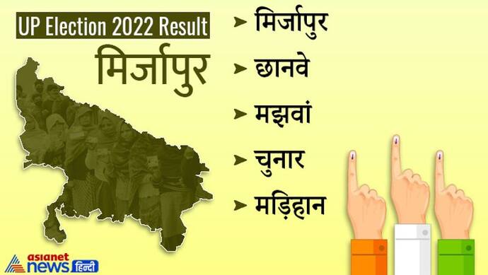मिर्जापुर चुनाव 2022 रिजल्ट :  भाजपा और उसके सहयोगी दलों के खाते में आईं सभी सीटें