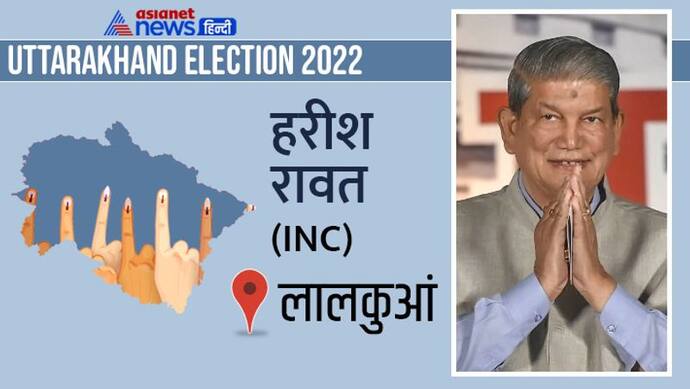लालकुआं सीट इलेक्शन रिजल्ट 2022: भाजपा के डॉ. मोहन सिंह बिष्ट ने कांग्रेस के दिग्गज नेता हरीश रावत को हराया