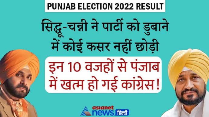 पंजाब चुनाव में कांग्रेस की हार के 10 सबसे बड़े कारण, सिध्दू-चन्नी ने पार्टी को हराने लगा दी पूरी ताकत!