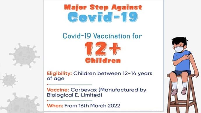 आज से 12-14 साल के बच्चों को लगवाइए कोरोना वैक्सीन, PM मोदी ने ट्वीट करके की वैक्सीन लगवाने की अपील