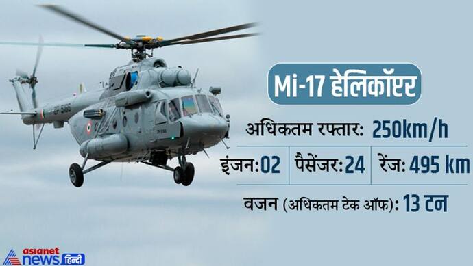 जंग हो या बचाव अभियान वायु सेना के बड़े काम आता है Mi-17 हेलिकॉप्टर, जानें क्यों है खास