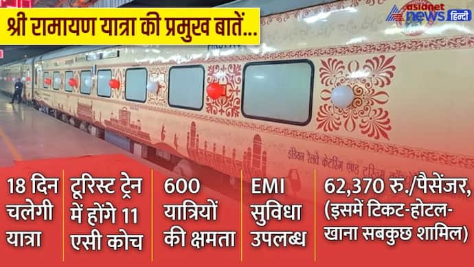 IRCTC Rail Package: 21 जून से शुरू होगी श्री रामायण यात्रा, अयोध्या से रामेश्वरम तक कर सकेंगे सफर