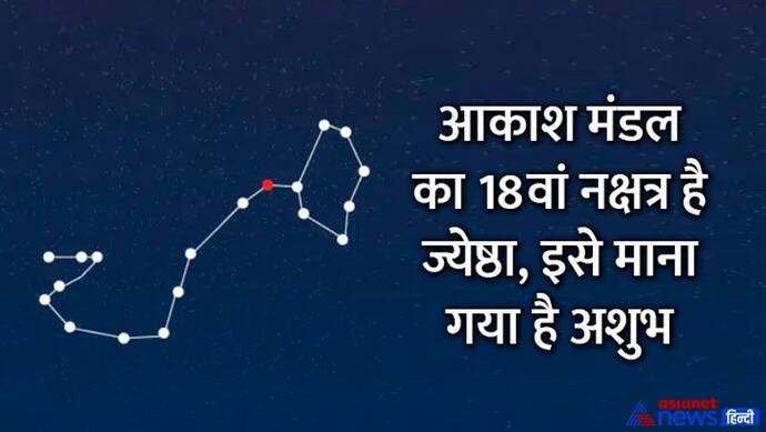 Aaj Ka Panchang 14 जून 2022 का पंचांग: वट सावित्री पूर्णिमा व्रत आज, दिन भर रहेंगे मुग्दर और साध्य नाम के योग