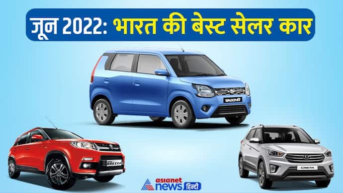 भारत में सबसे ज्यादा बिकने वाली कारों में Wagon R नंबर वन, टॉप 10 में मारुति सुजुकी की 8 मॉडल-देखें लिस्ट