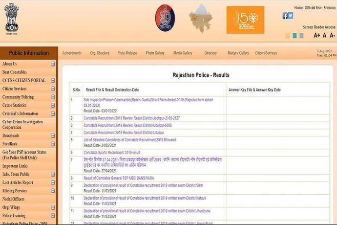 Rajasthan Police Constable Result 2022: जानें कब आने वाला है राजस्थान पुलिस कॉन्स्टेबल का रिजल्ट