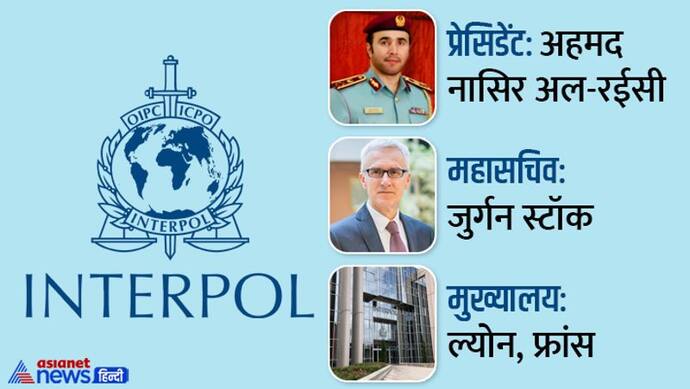 Interpol क्या है, कब बना और कैसे करता है काम; आखिर कितने तरह के नोटिस जारी करता है इंटरपोल? 