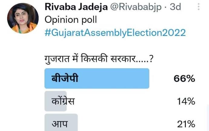 गुजरात चुनावः रिवाबा ने ट्विटर पर पूछे 2 सवाल, पहले में जवाब आया- एक बार फिर BJP सरकार, जानें दूसरे पर राय
