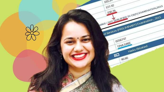 Know how much salary is IAS officer and  Jaisalmer  collector  Tina Dabi 