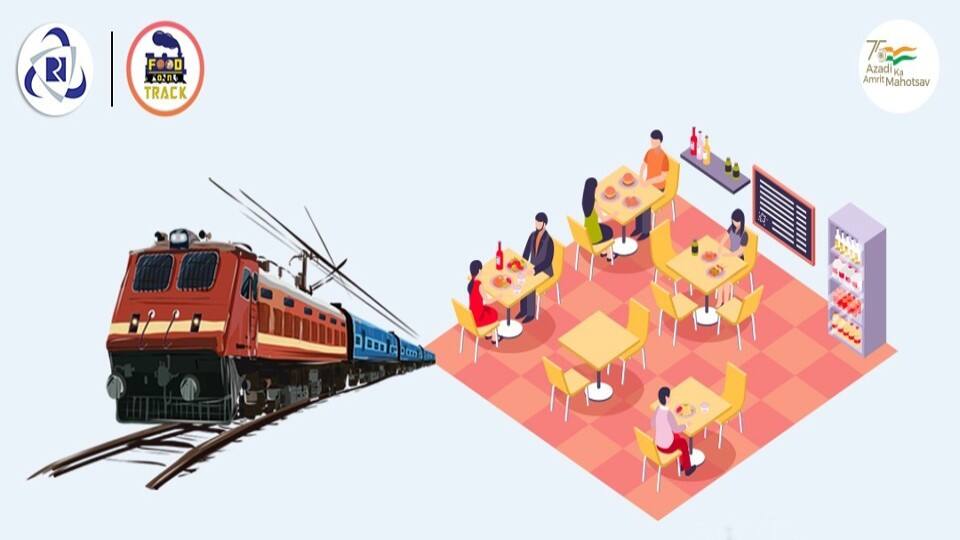 Indian Railways starts new online food service 