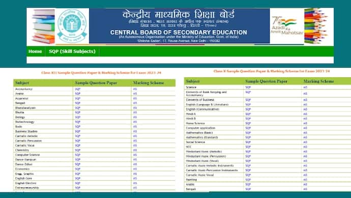 CBSE Class 10, 12 sample question papers
